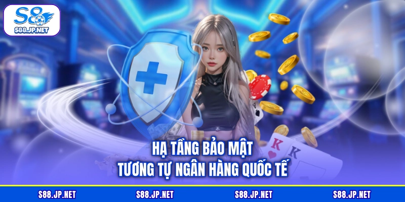 Hạ tầng bảo mật tương tự ngân hàng quốc tế Hạ tầng bảo mật tương tự ngân hàng quốc tế